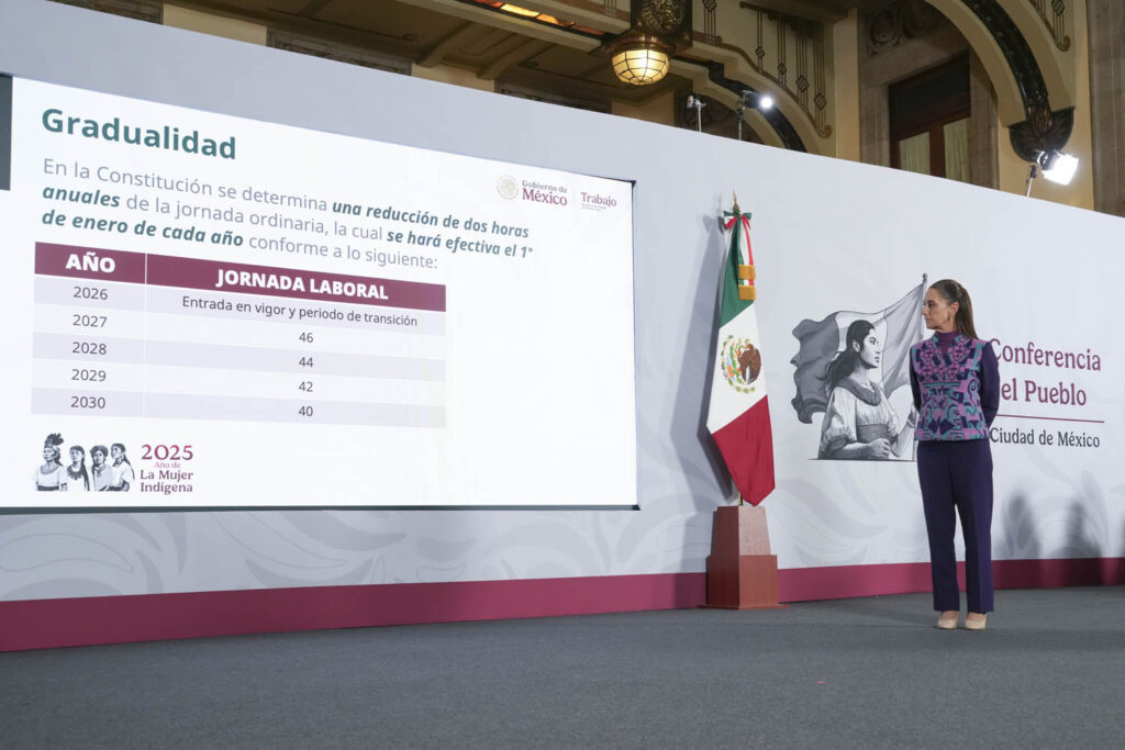 Reducción de la jornada laboral a 40 horas será a partir de 2027